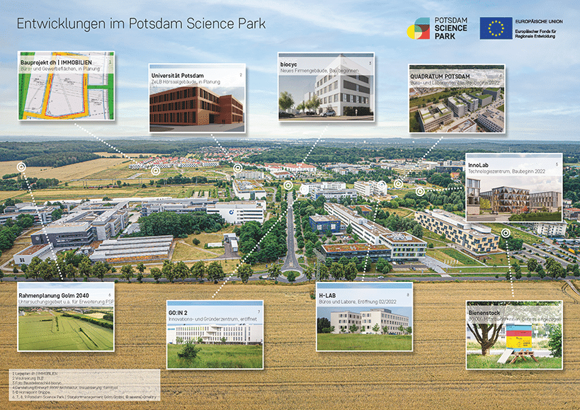 Entwicklungen im Potsdam Science Park 2022